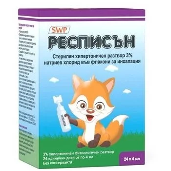 РЕСПИСЪН ХИПЕРТОН.Р-Р 3% 4МЛ Х24